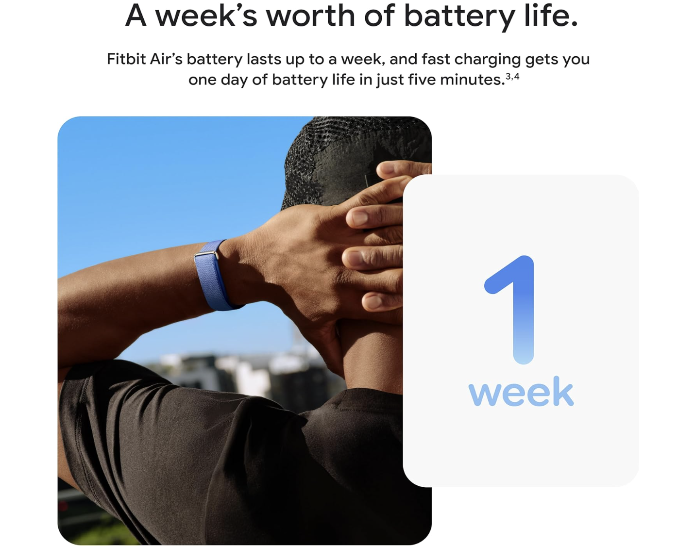 Google Fitbit Air - Screenless Activity Tracker | Black Onyx Strap