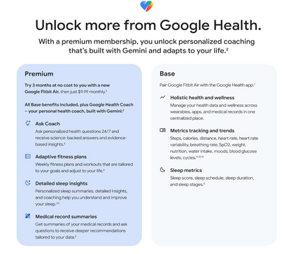 Google Fitbit Air - Screenless Activity Tracker | Black Onyx Strap